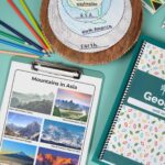 Geography - Mountains