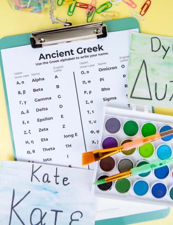 Communication & Codes Greek Communication & Codes Greek