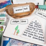Landforms-Vocab