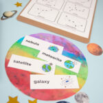 Solar System Vocab