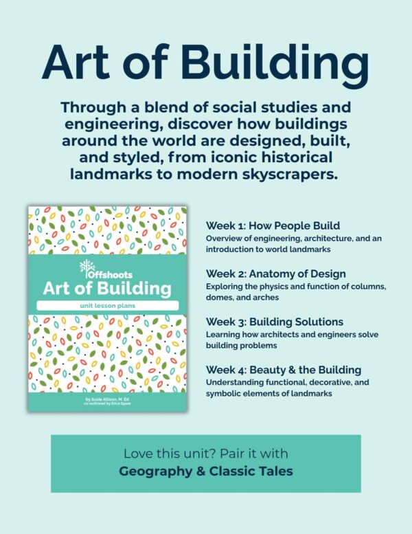 Art of Building - 4 topics Art of Building - 4 topics