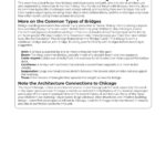 Art of Building Notes