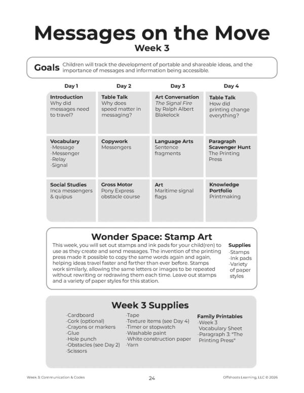 Communication & Codes Week Grid Communication & Codes Week Grid