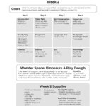 Dinosaurs Week grid