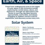 Earth,-Air,-&-Space