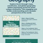 Geography - 4 topics