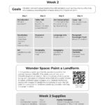 Landforms Week grid