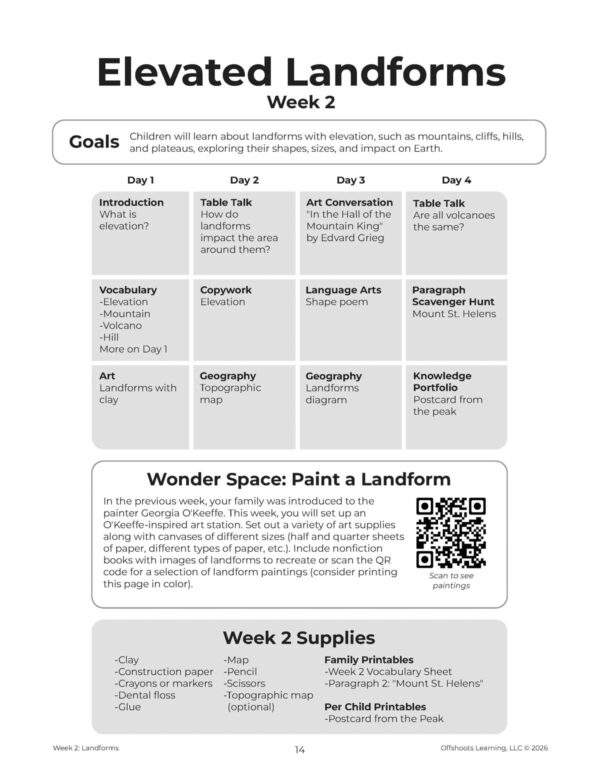 Landforms Week grid Landforms Week grid