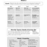 Plant Problem Solvers Week Grid