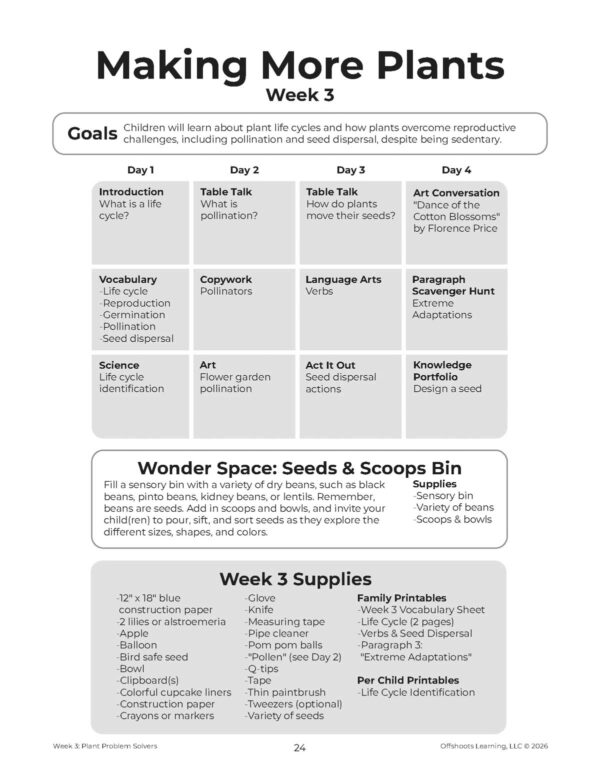 Plant Problem Solvers Week Grid Plant Problem Solvers Week Grid