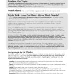 Plant Problem Solvers Unit Page