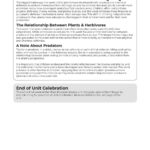 Plant Problem Solvers Notes