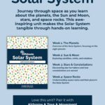 Solar System - 4 topics