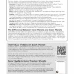 Solar System Notes