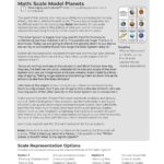 Solar System Unit Page