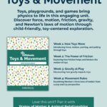 Toys & Movement - 4 topics