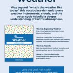 Weather - 4 topics